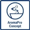 تکنولوژی AromaPro در اسپرسوساز کاملا اتوماتیک بوش BOSCH