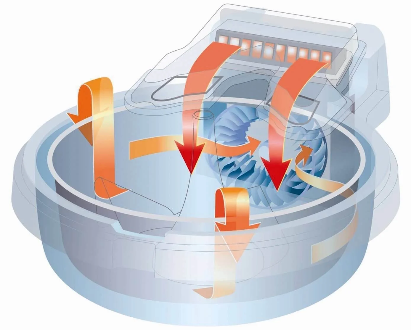 جریان یکنواخت گرما در سرخ کن یک قاشق روغن تفال Tefal FZ7000