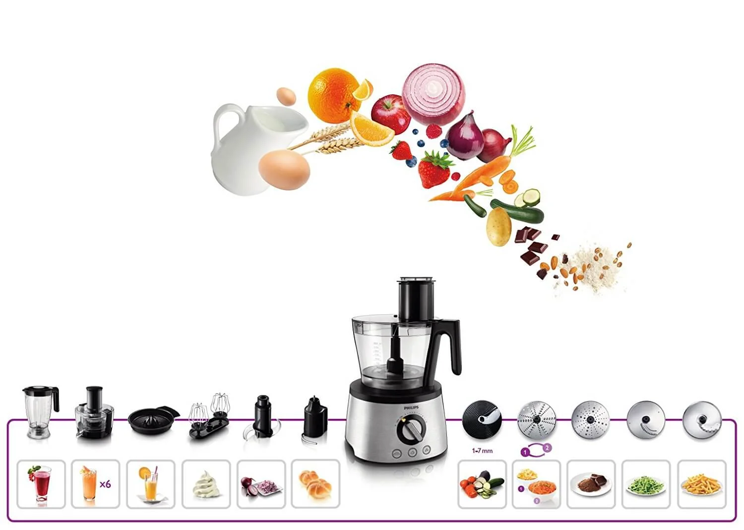 غذاساز30 کاره 1300وات فلیپس PHILIPS HR7778