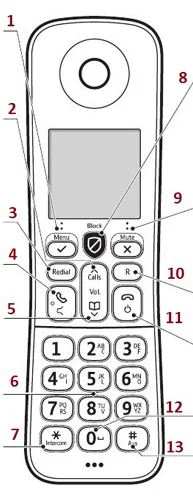 تلفن بی سیم منش دار