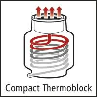 سیستم Thermoblock در اسپرسوساز کاملا هوشمند کروپس KRUPS