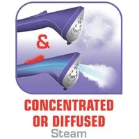 بخار اتو بخار ایستاده تفال IT6540