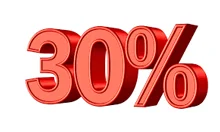 قیمت رطوبت گیر