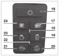 اسپرسوساز بیم آلمان