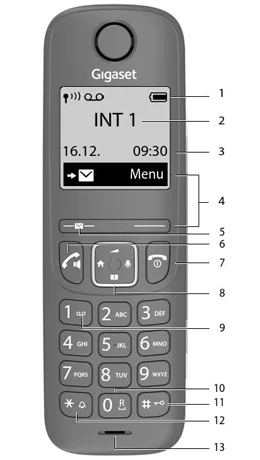 تلفن گیگاست