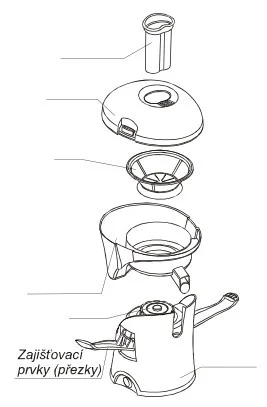 آبمیوه گیری زلمر ZJE0800SRU در حالت جداسازی