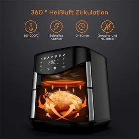 سرخ کن اصلی