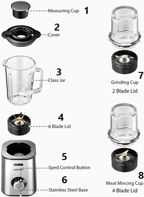 قیمت مخلوط کن