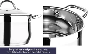 قابلمه نچسب