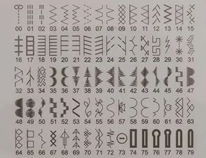 خرید چرخ خیاطی