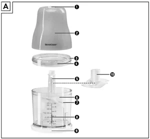 قسمتهای مختلف خردکن 
