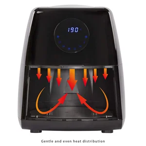 گردش جریان هوای گرم در سرخ کن بدون روغن پروفی کوک آلمان