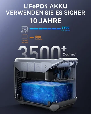 ژنراتور خورشیدی