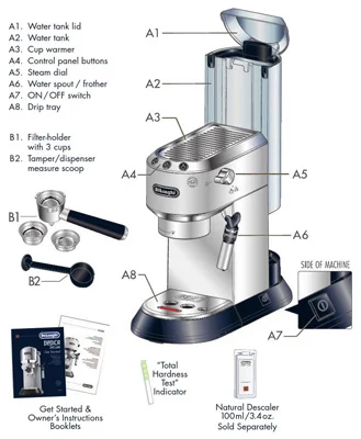 قسمتهای مخصوص اسپرسوساز دلونگی