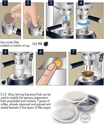 تهیه اسپرسو با پد قهوه 
