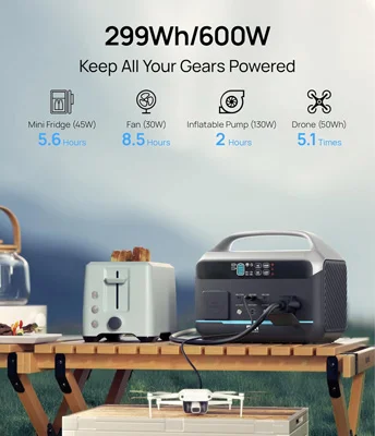 پاور استیشن 600 واتی