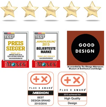 جوایز شرکت مدیون آلمان