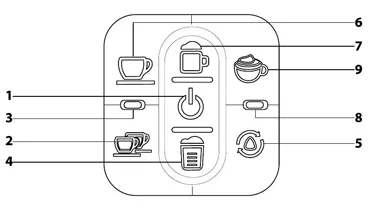 اسپرسوساز سه کاره سنکور