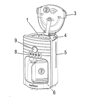 قسمتهای تشکیل دهنده قهوه ساز پروفی کوک