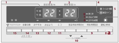 بخاری ژاپنی پلاسما 4000