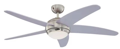 پنکه رطوبت گیر