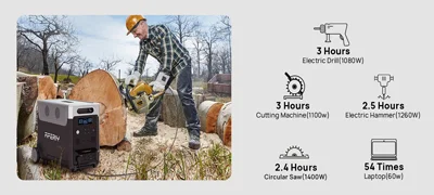 پاور استیششن برای کولر گازی