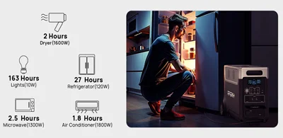 خرید پاور استیشن خانگی