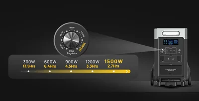 ژنراتور شارژی