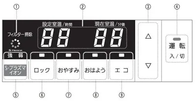 بخاری گازی استوک ژاپنی
