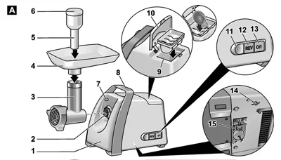 قسمتهای اصلی چرخ گوشت بوش