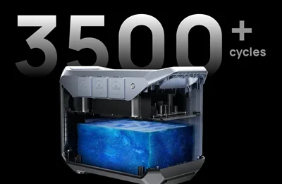 ژنراتور خورشیدی پرتابل