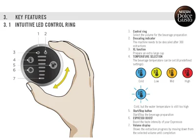 نسپرسوساز کپسولی