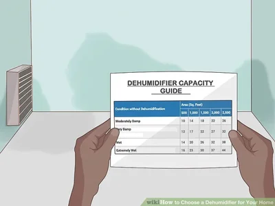 ظرفیت رطوبت گیر