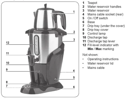 قسمتهای سماور برقی