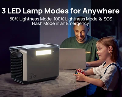 پاور استیشن 1500 وات