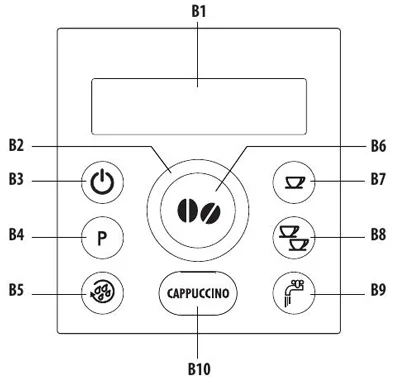 کنترل پنل اسپرسوساز