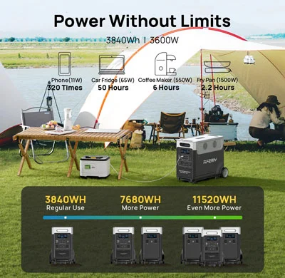 پاور استیشن کمپینگ
