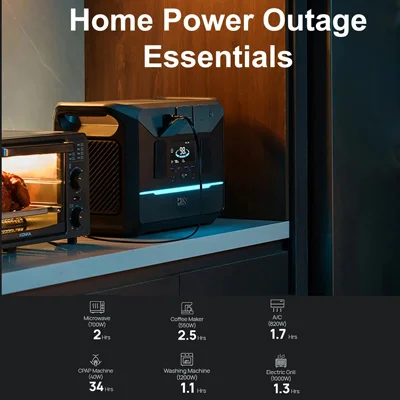 قیمت پاور استیشن