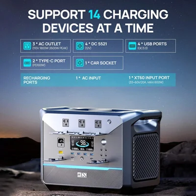 قیمت و خرید پاور استیشن 