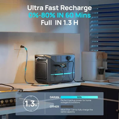 پاور استیشن با باطری لیتیومی آهن فسفات