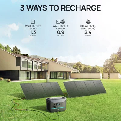 ژنراتور خورشیدی