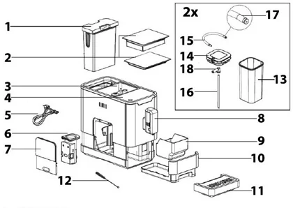 اجزاء تشکیل دهنده اسپرسوساز اتوماتیک سنکور
