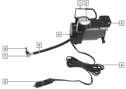 پمپ باد اصلی