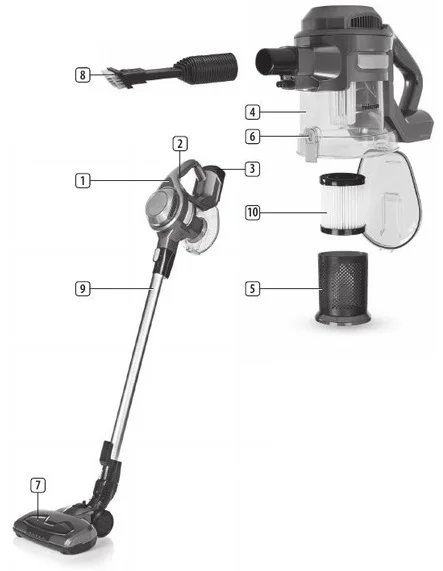جار شارژی اصلی