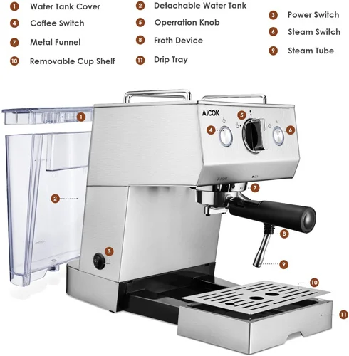 اسپرسوساز و کاپوچینوساز