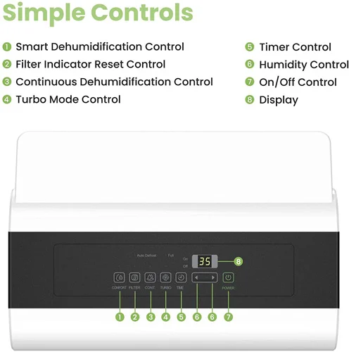 کار رطوبت گیر