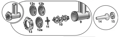قیمت چرخ گوشت 
