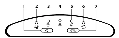 کنترل پنل یخ ساز
