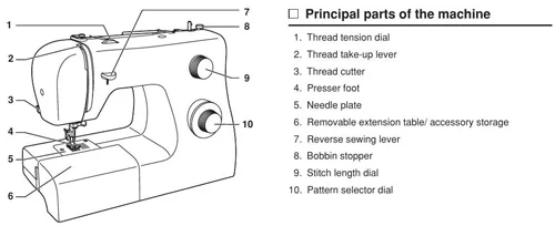 اجزاء چرخ خیاطی سینجر از جلو