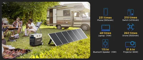 پاور استیشن سولار